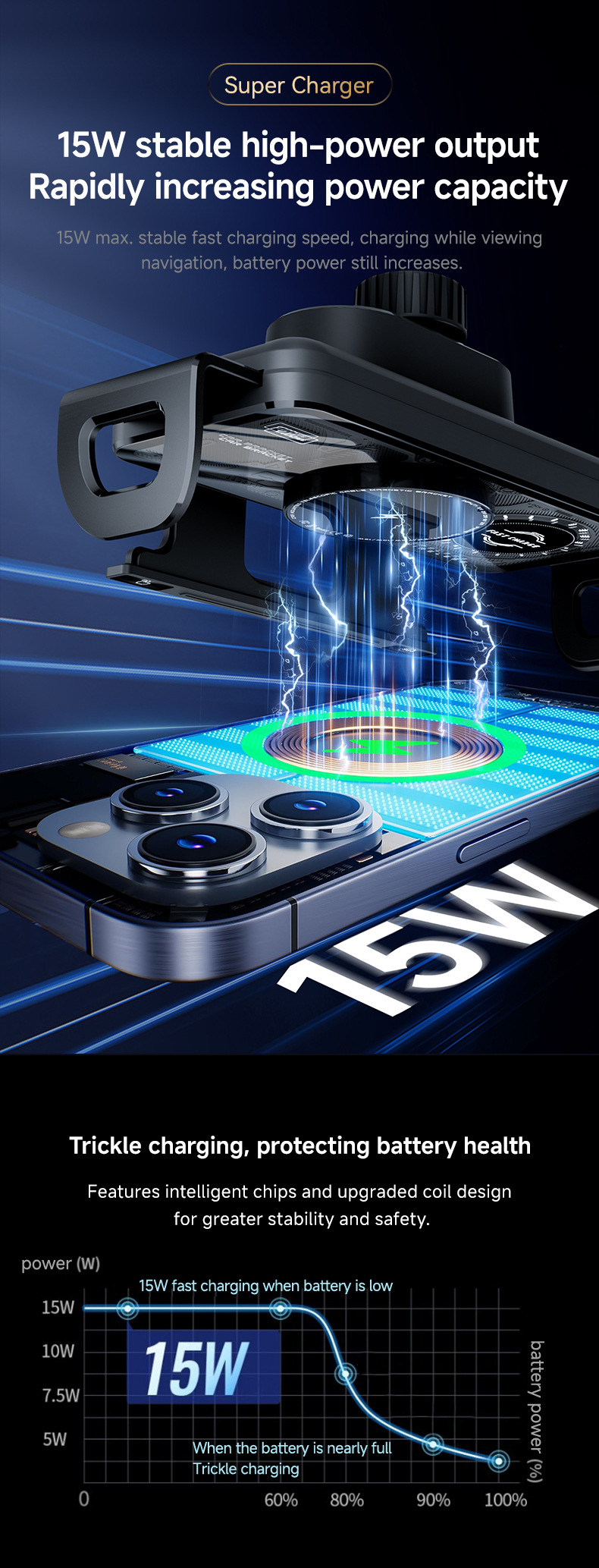 Car Mount Wireless Charger Suitable for Huawei and Samsung Phones with Foldable Screens, Dedicated Rotating Navigation Magnetic Mount