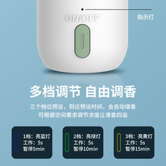 Automatic Aroma Diffuser Hotel Spray Air Freshener Home Fragrance Machine Bathroom Deodorizer Perfume Machine Air Expander