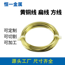 H62/H65�S�~�� �S�~�⾀ �S�~���� 0.5*0.2-2.0*0.5 3.0*1.0-10.0