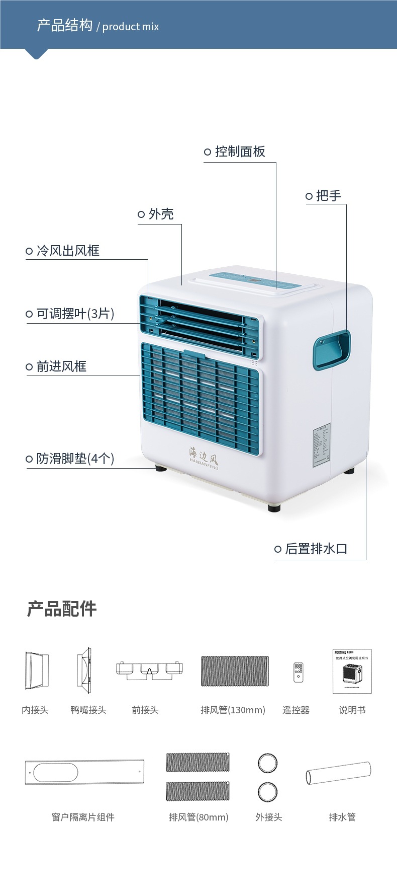 Portable Outdoor Air Conditioner, No Installation Needed, for Car, Home, Camping