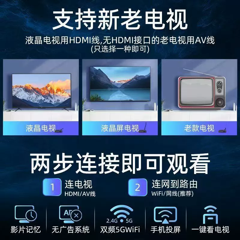 Сетевая приставка Top Box 2024 новая версия ультрачеткая, фильмы и ТВ бесплатно, 8000+ шоу, двухдиапазонная, совместима с новыми и старыми сетями