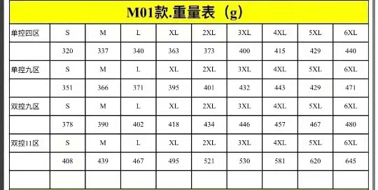 跨境专供M01二区四区九区发热马甲男发热服全身恒温加热马甲批发详情1