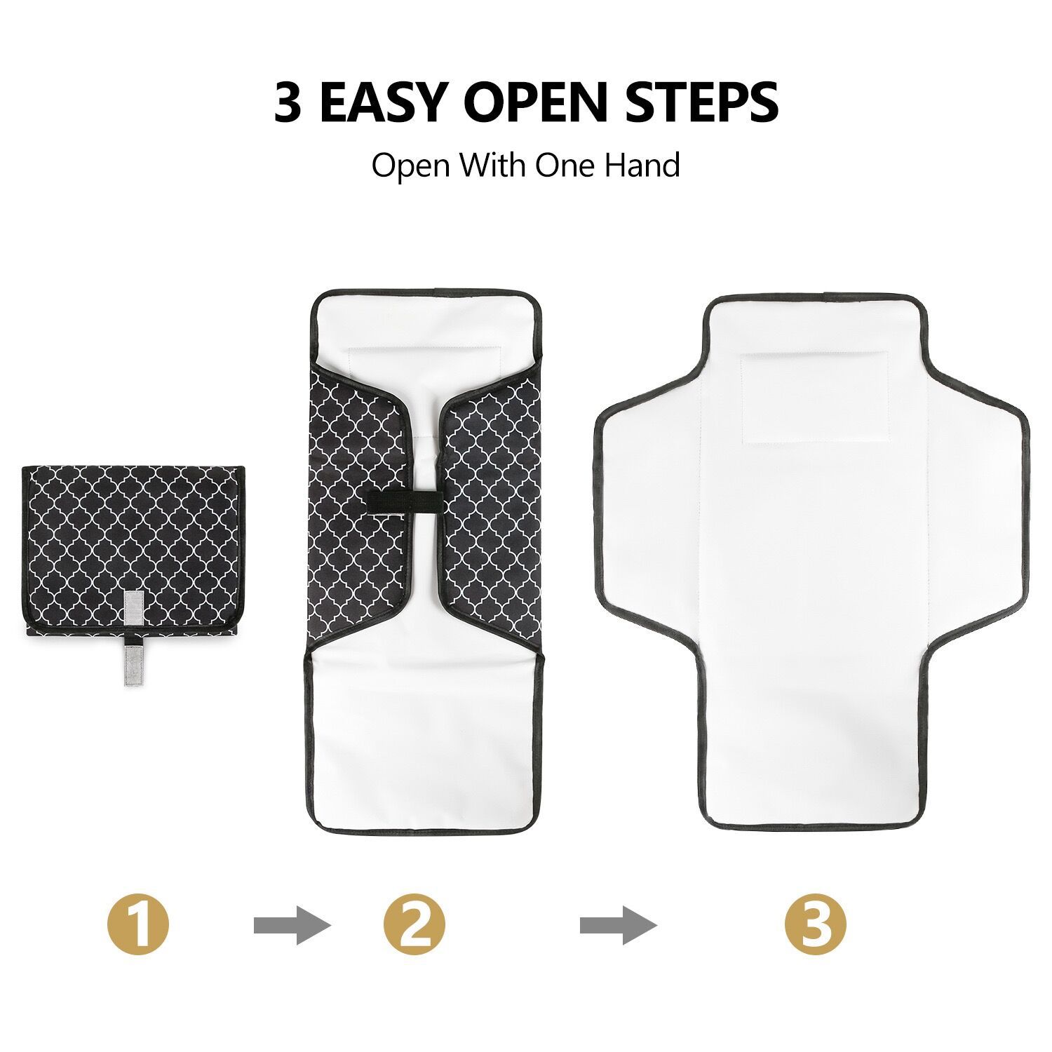 Bebé portátil pañal cambio pad ligero plegable pañal cambio pad toalla recién nacido cambio de pañales Mesa