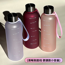 ���s�\��ˮ�ؑ���������ļ���ˤTritanˮ�؃�ͯ�όW���ֵˮ��