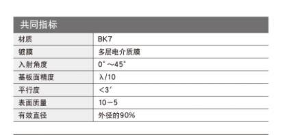 OptoSigma西格玛光机 TFVM-25C05-800 可变激光谱线反射镜