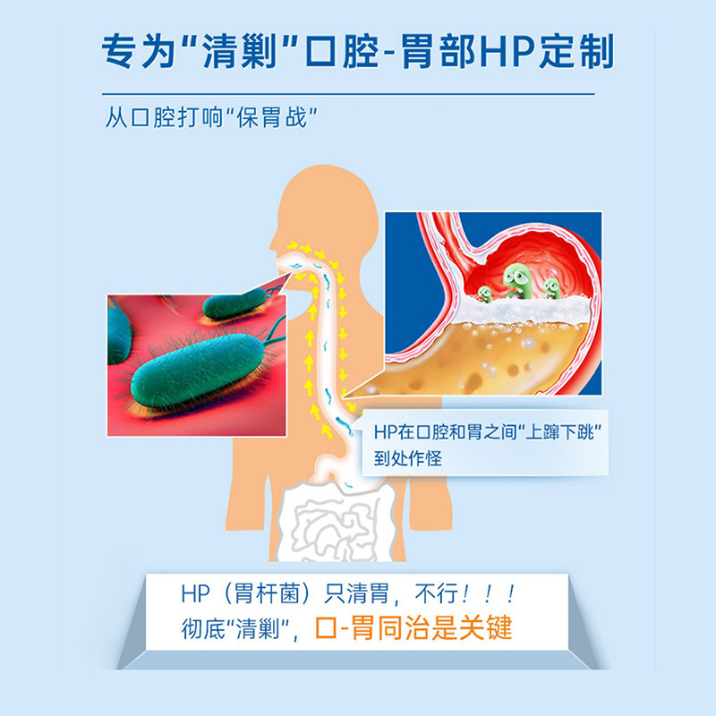 ヘリコバクターピロリ菌プロバイオティクスヘリコバクターピロリ菌強化版口臭膨張ガス反酸胃腸消化不良下痢|undefined