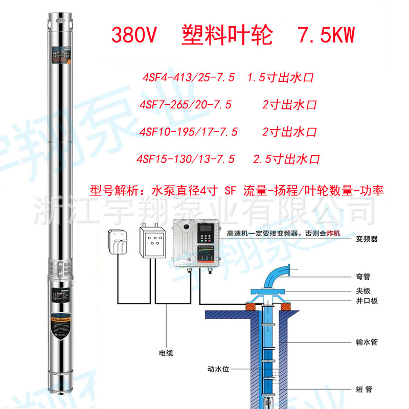 Bomba sumergible de imán permanente con frecuencia variable bomba de pozo profundo de alta velocidad bomba de agua profunda de alta elevación impulsor de acero inoxidable bomba de pozo profundo de alta velocidad trifásica