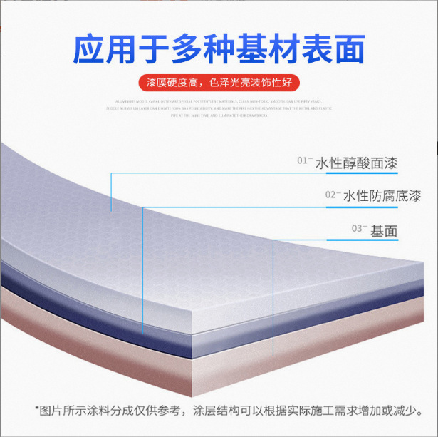 Spyer Water-based Metal Antirust Paint Steel Structure Guardrail Climbing Frame Fire-fighting Steel Pipe Industrial Paint Environmental Protection Net Flavor Paint