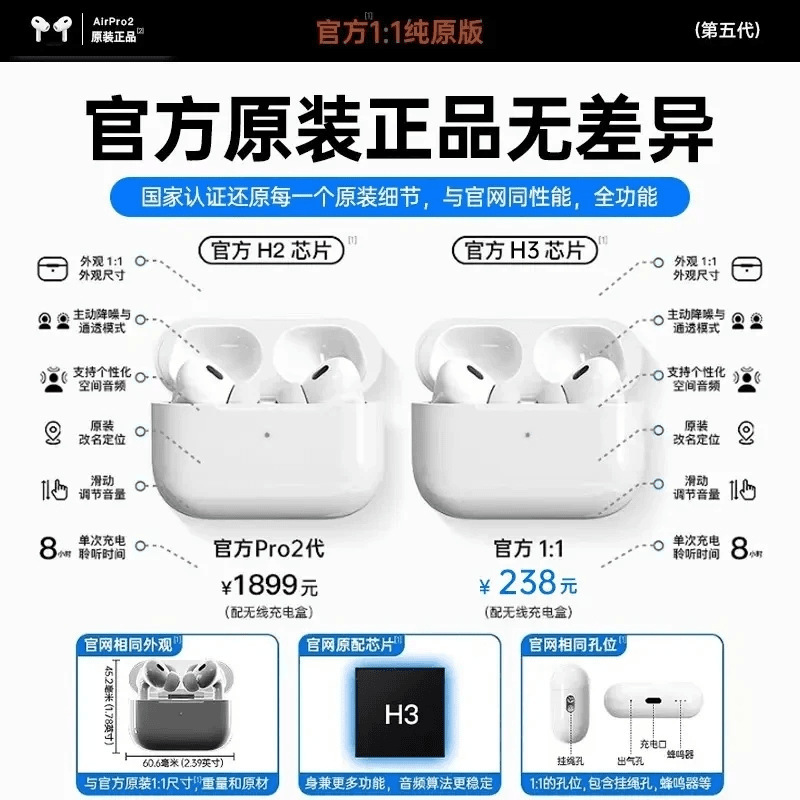 Nuevos auriculares Bluetooth Huaqiang North-in - Ear con reducción de ruido y permeabilidad de larga duración Android
