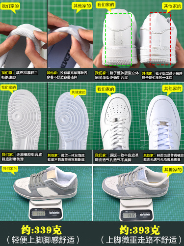  New Putian Air Force 1 Board Shoes for Men and Women, Couples Fashion, Versatile and Trendy, White Sneakers