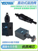 DBDH6 8 10 20 30ҺDBDS6 10 20 30KֱPʽGy10B/315 200