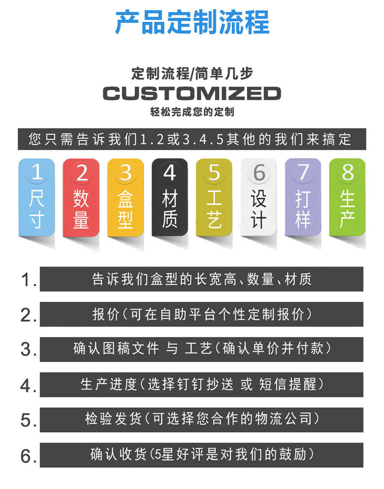 礼盒印刷详情页_11