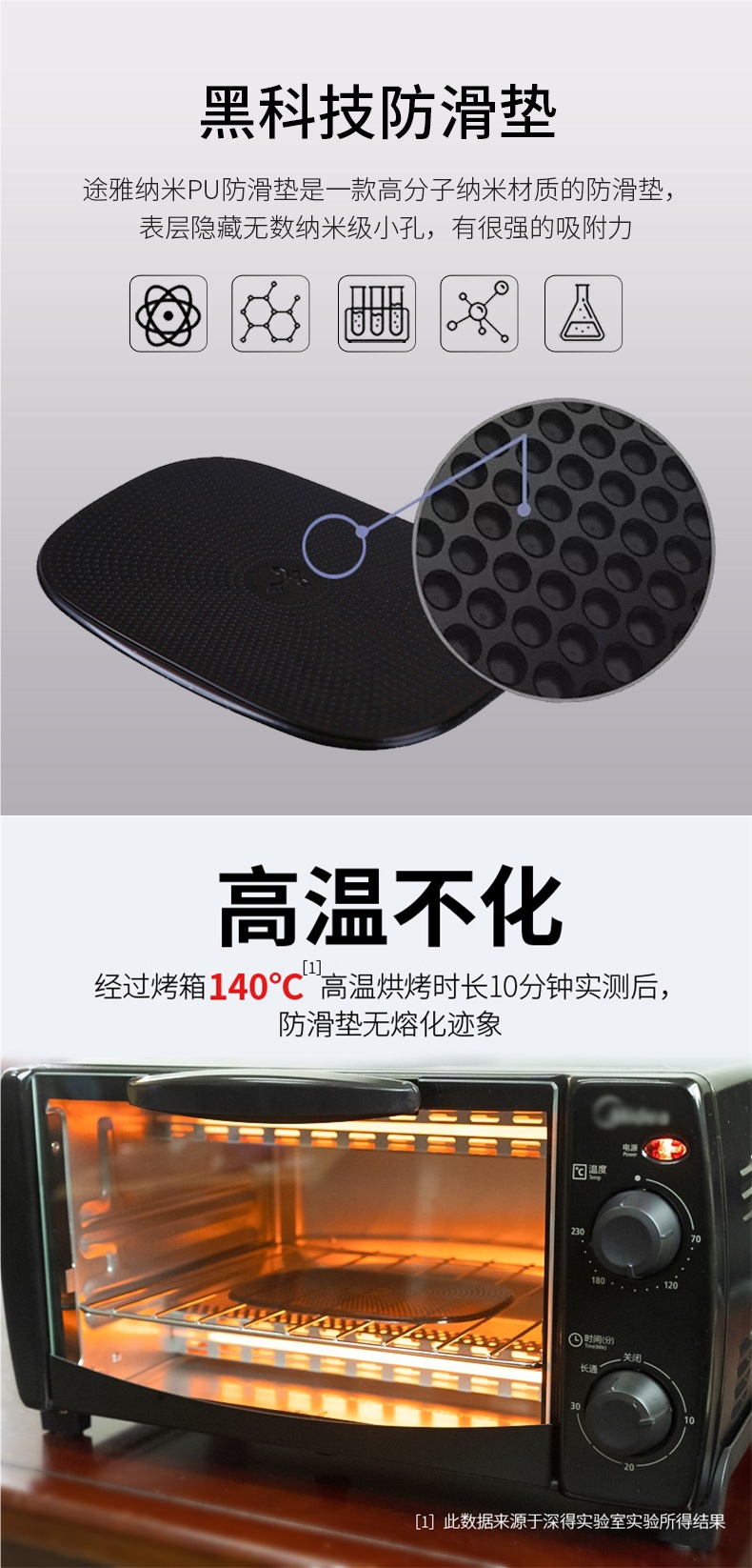 Car anti-slip mat, car accessories storage mat, in-car dashboard phone and accessory holder, high-temperature resistant