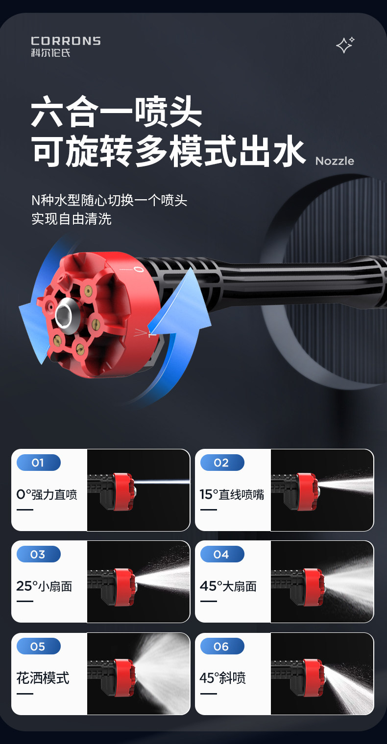 Jeno Wireless Car Washing Machine High-Pressure Water Gun Household High-Power Booster Pump Lithium Battery Super Pressure Cleaning Tool