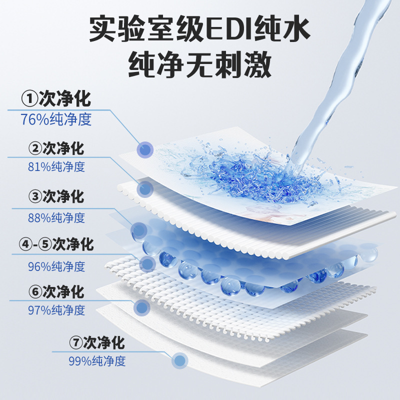 Toallitas húmedas para ojos de mascotas transfronterizas para eliminar las cicatrices de lágrimas, toallitas húmedas limpias para gatos para limpiar los ojos, toallitas húmedas para eliminar las cicatrices de lágrimas al por mayor