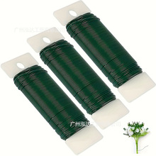 �ֹ������bGɫ�{��������\�F�z0.7mm�}�Q�����b̶�������