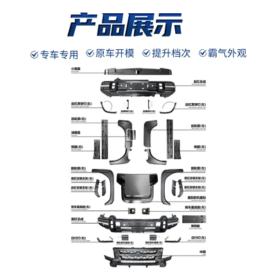 Suitable for the Original Jetour Traveler/Shanhai T2 Car, Non-Destructive Modification and Upgrade of the Interstellar Guardian Body Kit (Big Surrounded) - interstellar-guard-surround-kit-full-set