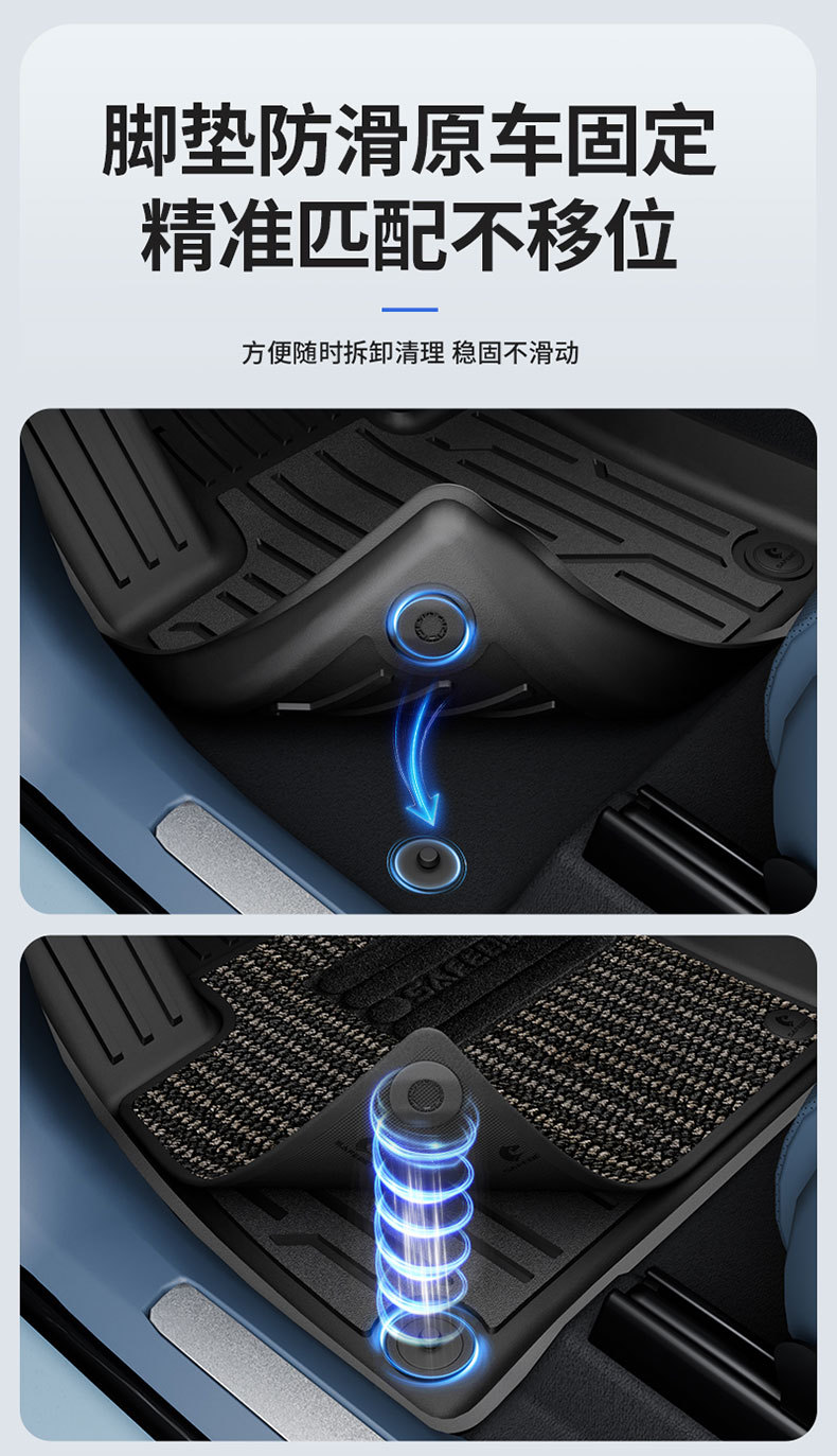 Suitable for Zeekr 001 007 007Gt 7X 8X 9X Special Vehicles, All-Weather Tpe Car Floor Mats