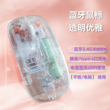 �{����˟o���o��ȫ͸����늱���k���Pӛ��ͨ���m�û����O������