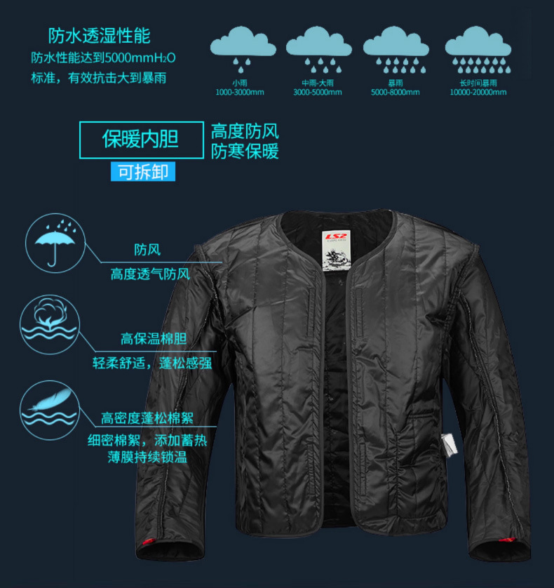 Ls2 Cycling Clothing Motorcycle Men's Autumn and Winter Windproof and Fall-Proof Four-Season Pedal Motorcycle Speed-Off Cycling Pants Full Set Mj174