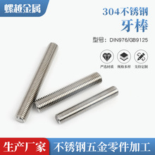 304���P�����ȫ�ݼy���������l�z�Uͨ�z�ݗUDIN976/GB9125