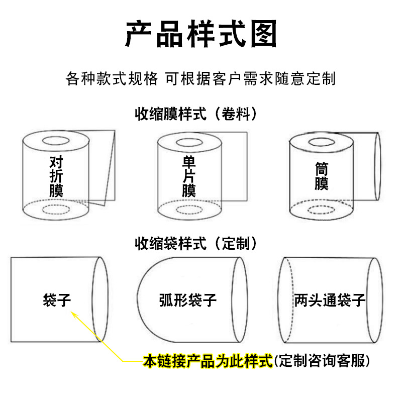 Película termorretráctil engrosada Película termorretráctil de pvc Procesamiento de productos Bolsa termorretráctil termosellado al por mayor Bolsa retráctil pof Bolsa curva