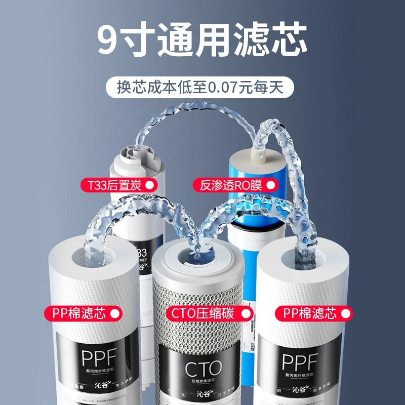 Qingu DIY фильтр для воды с обратным осмосом RO для домашнего крана, сменный фильтрующий элемент, устройство для прямого питья, интегрированный водяной фильтр