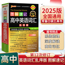 �G���D����ӛ����Ӣ�Z�~�R3500�~�y���߿�Ӣ�Z���~С���ڴ���