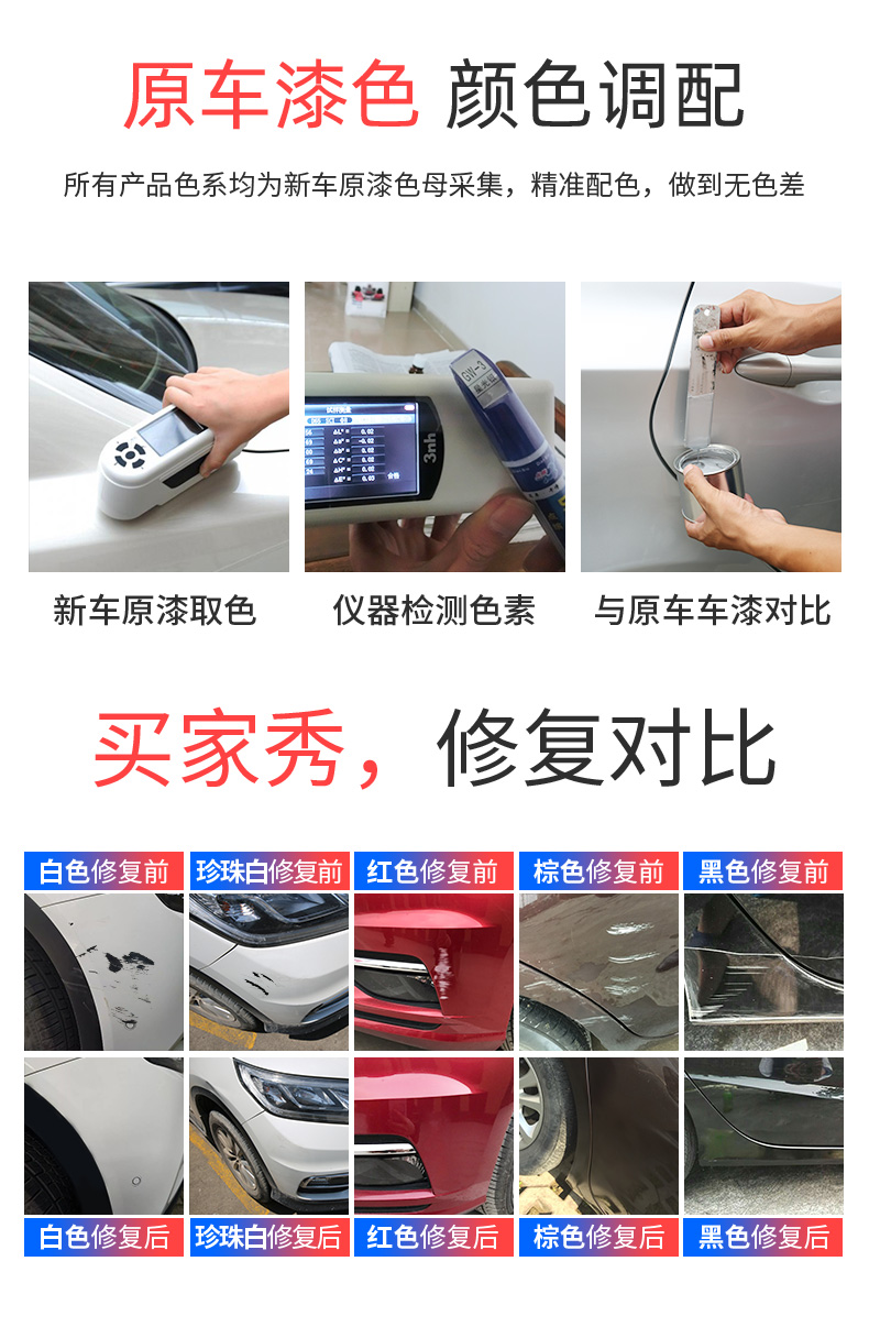 Car Paint Scratch Repair Kit Touch Up Pen Self Spray Paint