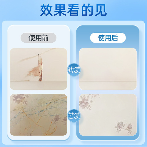 Wall cloth cleaning artifact scrubbing wall cloth special cleaning agent wall cloth no-wash decontamination household wallpaper wallpaper cleaner