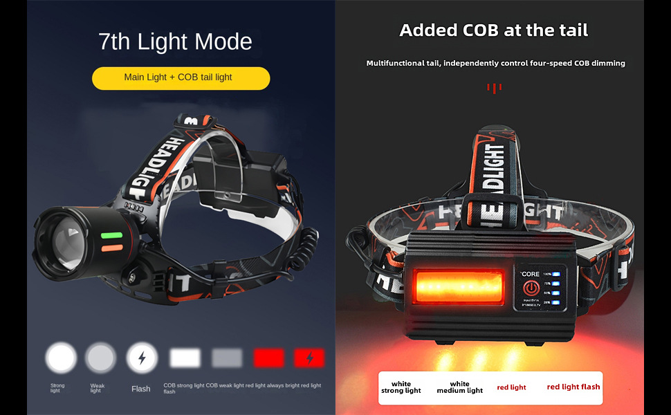 Lampe frontale led rechargeable avec zoom pour patrouille_voghion.com