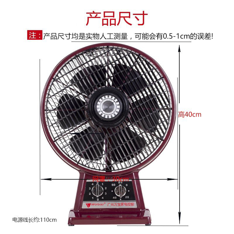 详情图