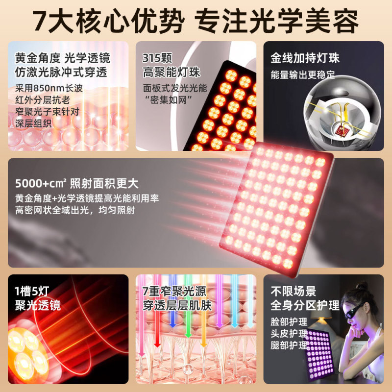 专供家用美容院大能量光谱仪LED七色光大排灯美白淡斑光子嫩肤仪|undefined
