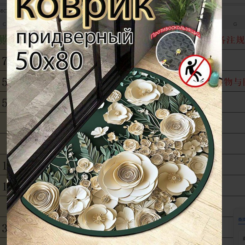 TEMU Amazon venta caliente transfronteriza tapete semicircular americano retro