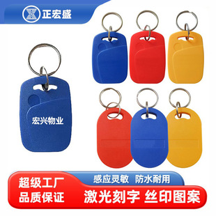 6̖IC+ID�ɏ��ƿ�UID+5200�ͺ��p�l����T������I�ڙ�1̖耳׿�