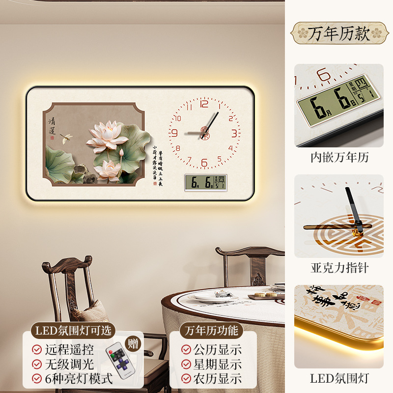 Qinghe Fuyi A(퍼페추얼 캘린더 포함)