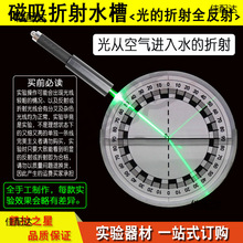 ����ʽˮ�� ���Nʽ����P ������䌍� ���ȫ���� ��Ŀ՚��M��