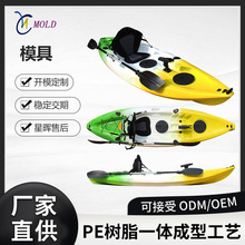 �����_�l�L��Ƥ��ͧӲͧģ�߆��˺��ͧ�O��ģ�� Kayak·�����ӹ�