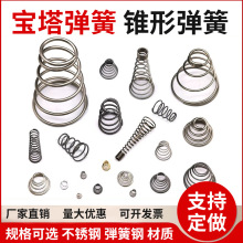 ���ɾ���0.2-3.0�������ɴ�С�F������304��������늳؏���䓏���