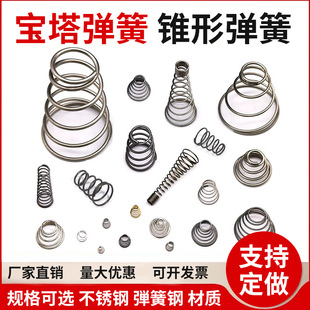 ���ɾ���0.2-3.0�������ɴ�С�F������304��������늳؏���䓏���
