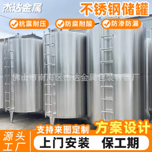 ���P䓃�����ʽ��ʽʳƷ����ˮ�������\ݔ������316L���P䓃��۹�