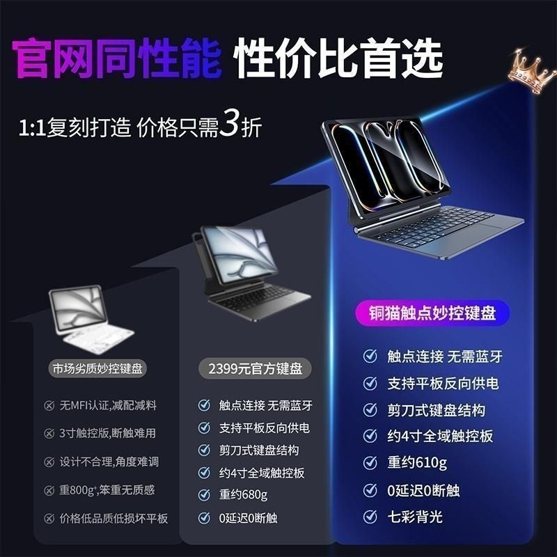 25 of the Latest iPad Contact Connections Magic Keyboard Suitable for Apple Pro 11inch Bluetooth-Free and Charging-Free
