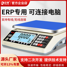 ERPӳRS232ͨӍUSBBX{Bmes߾ӷQ