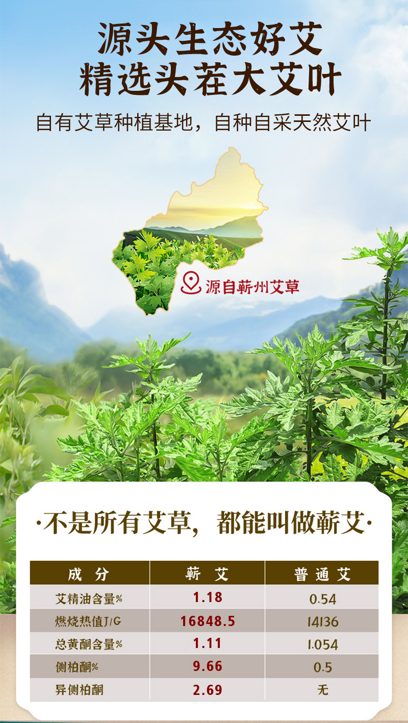 Portable moxibustion wormwood moxa stick aged wormwood mulberry paper warm moxibustion epidemic-proof moxa stick cold-repellent beauty sterilization moxa stick detail image 3