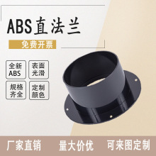 ���abs��������ֱ���m�A���^�ܵ��L�C�B�����L�ڽӿ��L�ܽ��وA