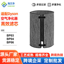 适配Dyson戴森BP03 BP04家用空气净化器滤芯除甲醛圆形夹炭布滤网