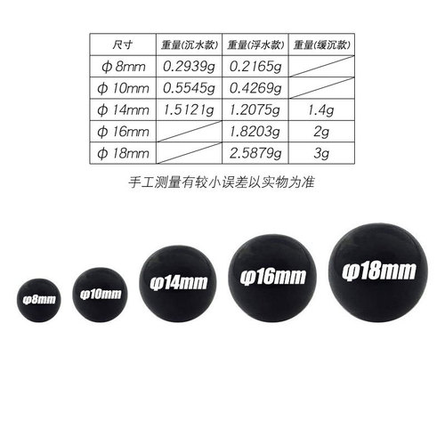 Corn-flavored floating fishing beads, soft buoyancy balls for silver carp fishing, semi-floating fake bait, soft bait fishing tackle