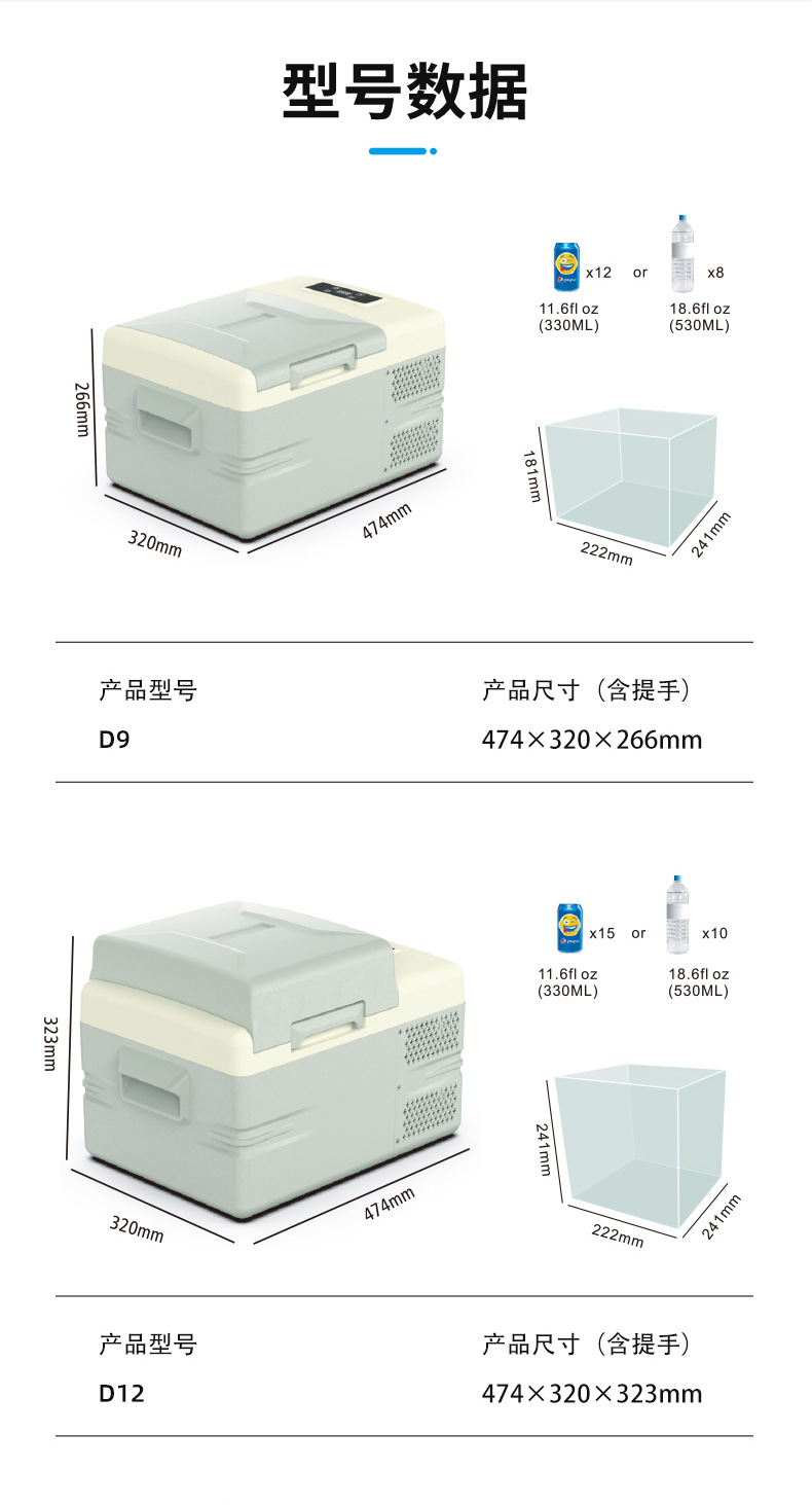 9L and 12L mini refrigerators with compressor cooling, 12V/24V, suitable for both car and home use, for dormitories, outdoor activities, and in-car use