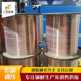 绝缘导线;铜及铜合金材;锡及锡合金材