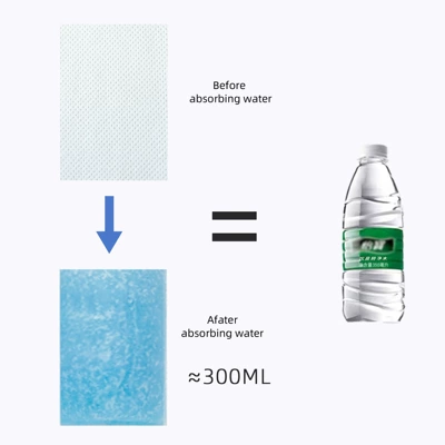 Paper, Baby Folding Garbage – On-board emergency urine bag